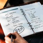 5 Ways Web Designers Can Perfect Their Elevator Pitch